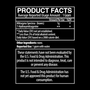 MIT 45 Raw Green Leaf Kratom Powder