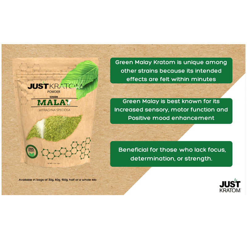Just Kratom Green Malay Kratom Powder