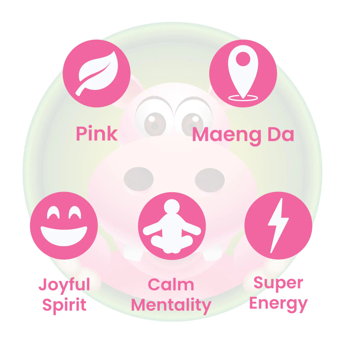 Happy Hippo Elite Pink Maeng Da Kratom Capsules – Tickle Me Pink