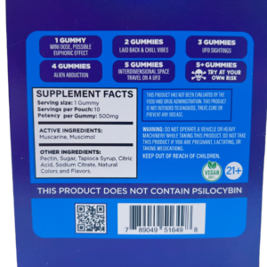 Psyched Chaga Mushroom Gummies – 500mg