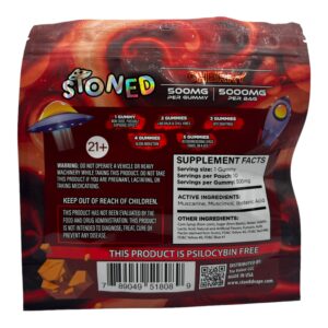 Stoned Cherry Mushroom Gummies