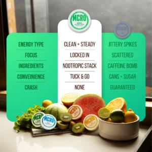 MCRO – Caffeine + Nootropics Pouches, 15ct